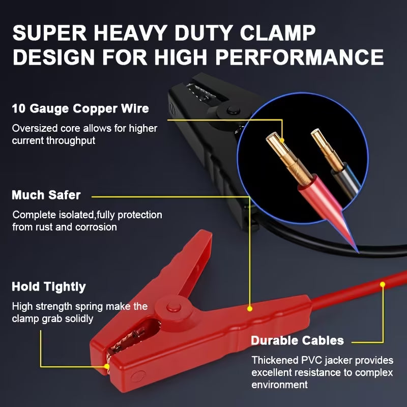 12V Battery Booster Charger - with Flashlight - for Cars, Motorcycles, SUVs
