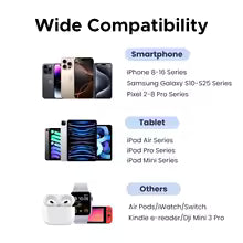 Upgrade In One Click Bundle, Tempered Glass(Moto G, Samsung), 30 Watt Charger, & Pop Socket