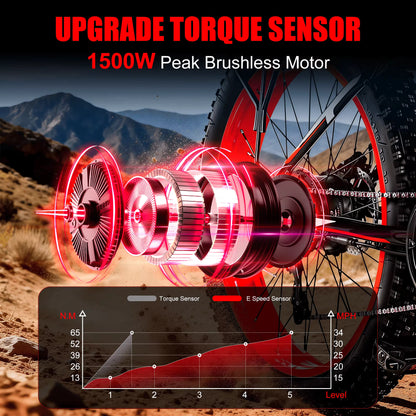 1500W Electric Bike 48V 15Ah Battery 26" 4.0 Fat Tire Ebike 34MPH High Speed Mountain Bicycle Off-Road Snow Bike for Adults